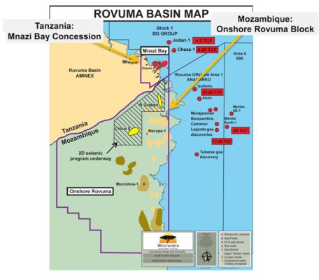 PROJET CORAL FLNG MOZAMBIQUE