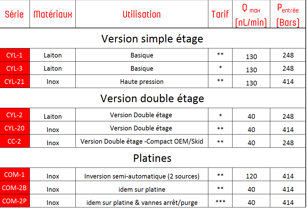 go-cylinder-tableau-web-2017